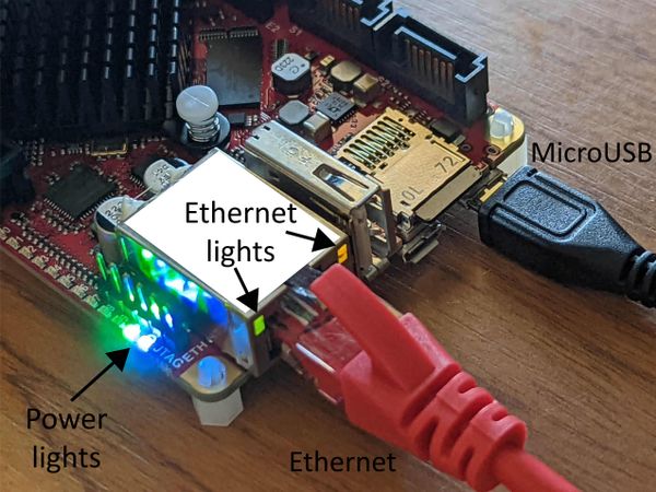 The power and ethernet cables have been plugged into the corresponding ports. There are a strip of power light LEDs on the side of the ethernet port, and a green and orange data LEDs on the face of the ethernet port.