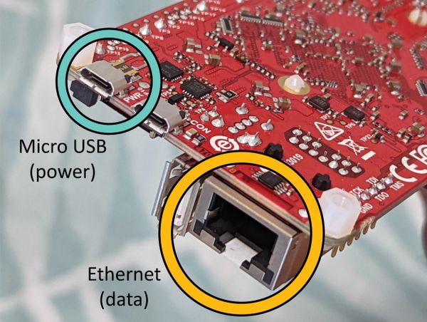 Rear ports on the Red Pitaya. We have circled the small micro USB power port on one end of the rear, and large square ethernet data port on the other.