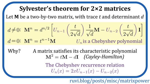 Summary of this article. A power of a two-by-two matrix M is a linear combination of M and the identity, whose coefficients are Chebyshev functions.